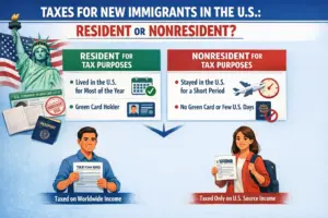 الضرائب للمهاجرين الجدد في أمريكا: هل تُعامل كـ Resident أم Nonresident؟