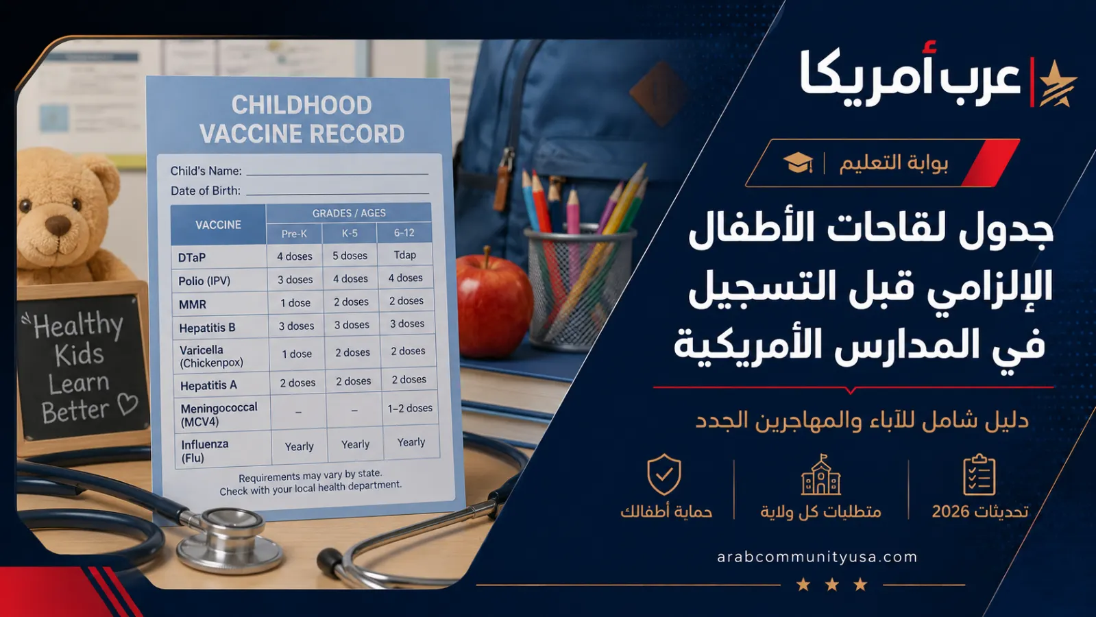 جدول لقاحات الأطفال الإلزامي قبل التسجيل في المدارس الأمريكية
