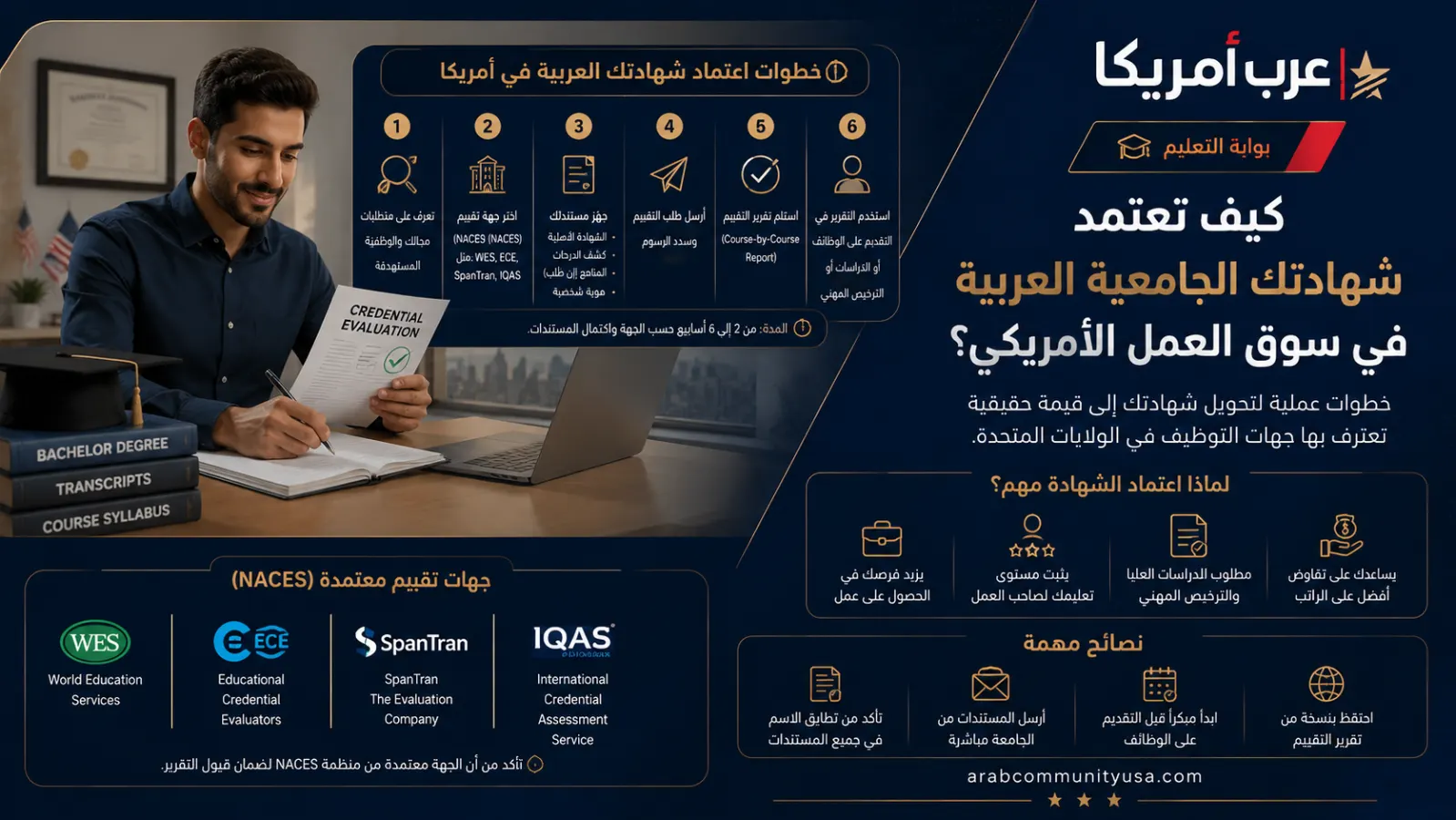 كيف تعتمد شهادتك الجامعية العربية في سوق العمل الأمريكي