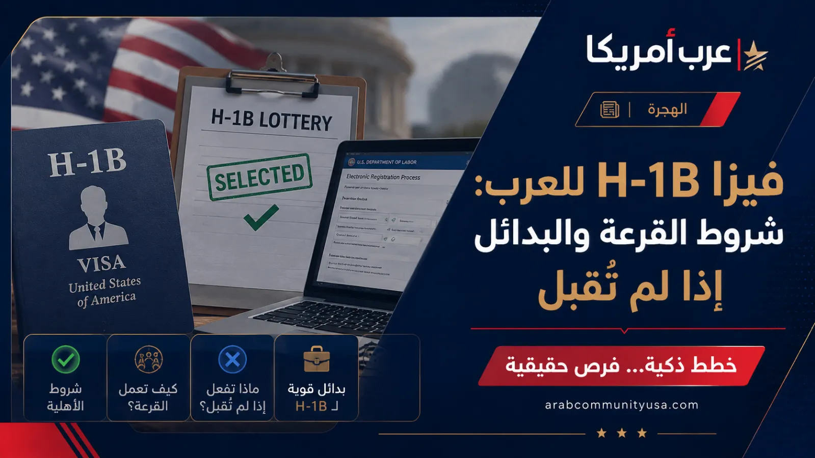 فيزا H-1B للعرب: شروط القرعة والبدائل إذا لم تُقبل