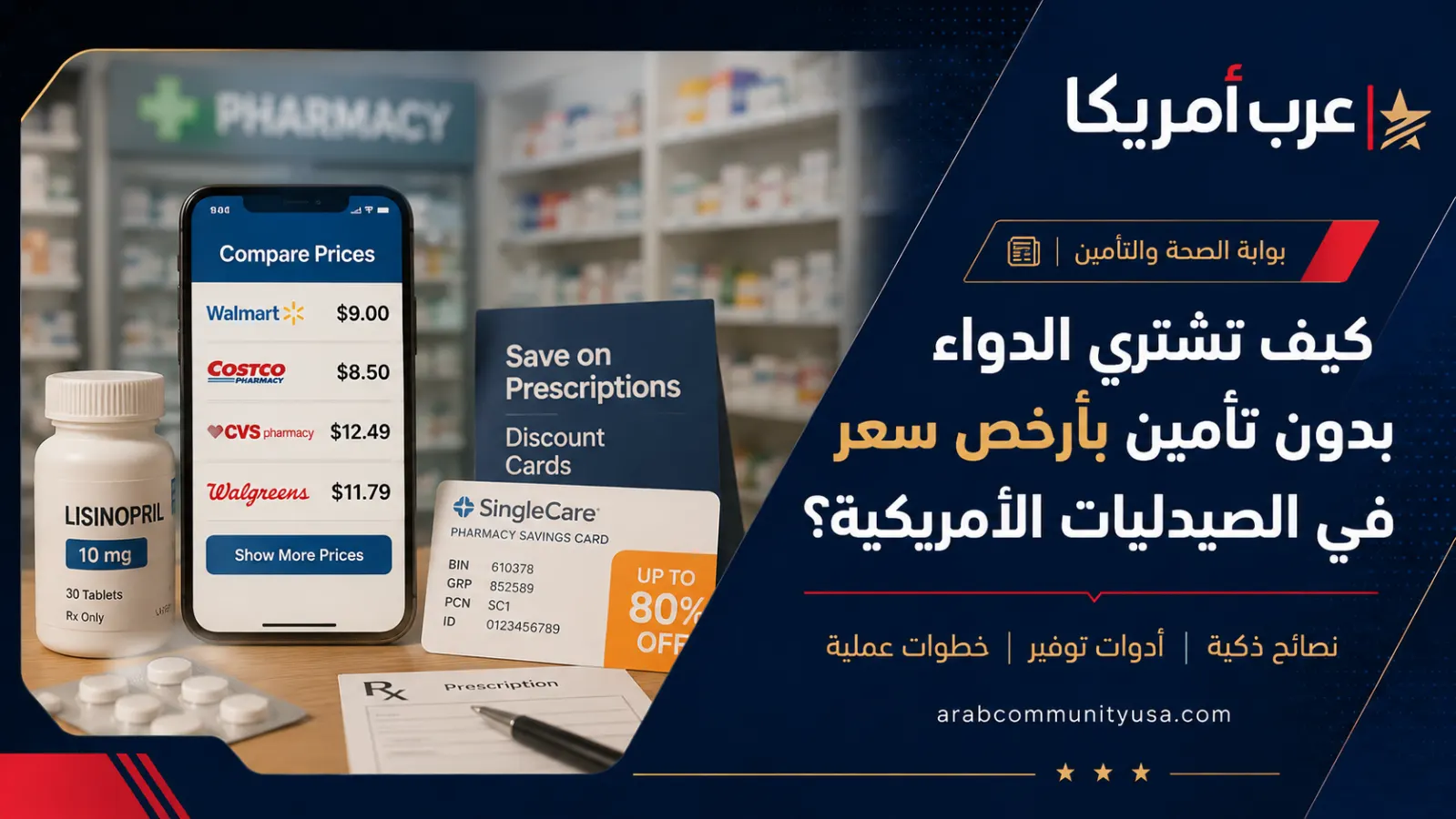 كيف تشتري الدواء بدون تأمين بأرخص سعر في الصيدليات الأمريكية؟