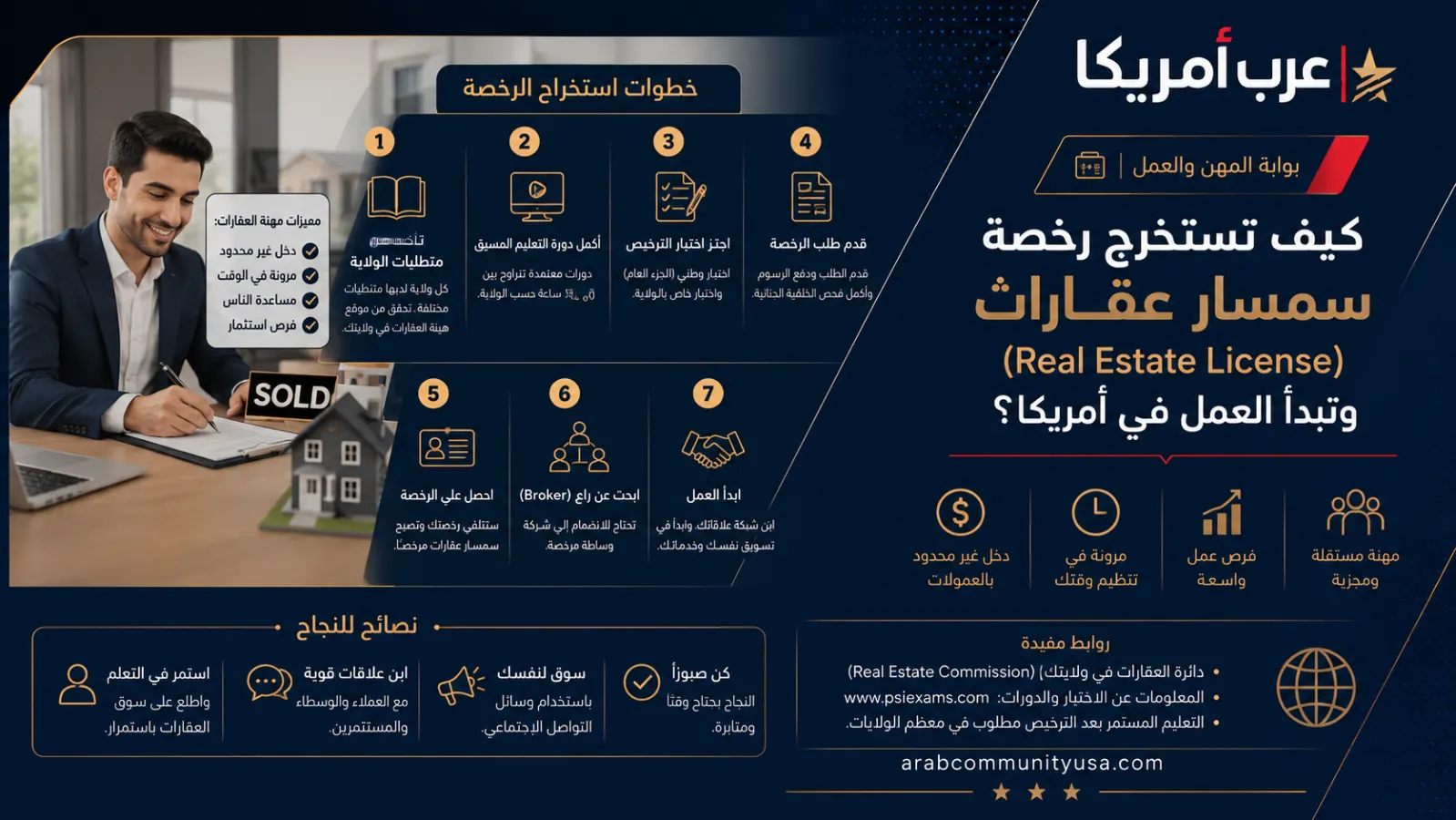 كيف تستخرج رخصة سمسار عقارات (Real Estate License) وتبدأ العمل؟