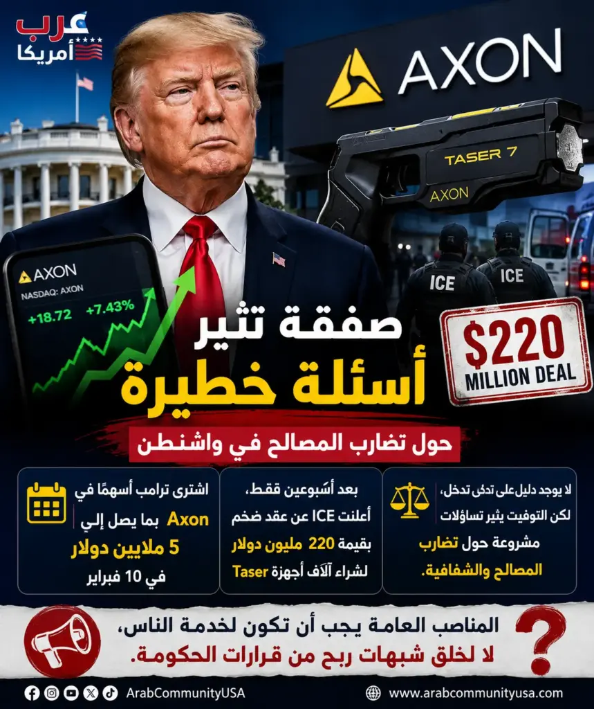 ترامب يشتري أسهمًا في أكسون قبل صفقة تيسير بقيمة 220 مليون دولار