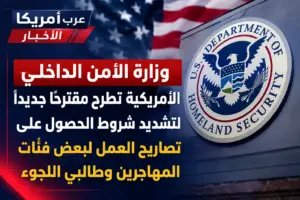 مقترحاً جديداً لتشديد شروط الحصول على تصاريح العمل لبعض فئات المهاجرين وطالبي اللجوء.