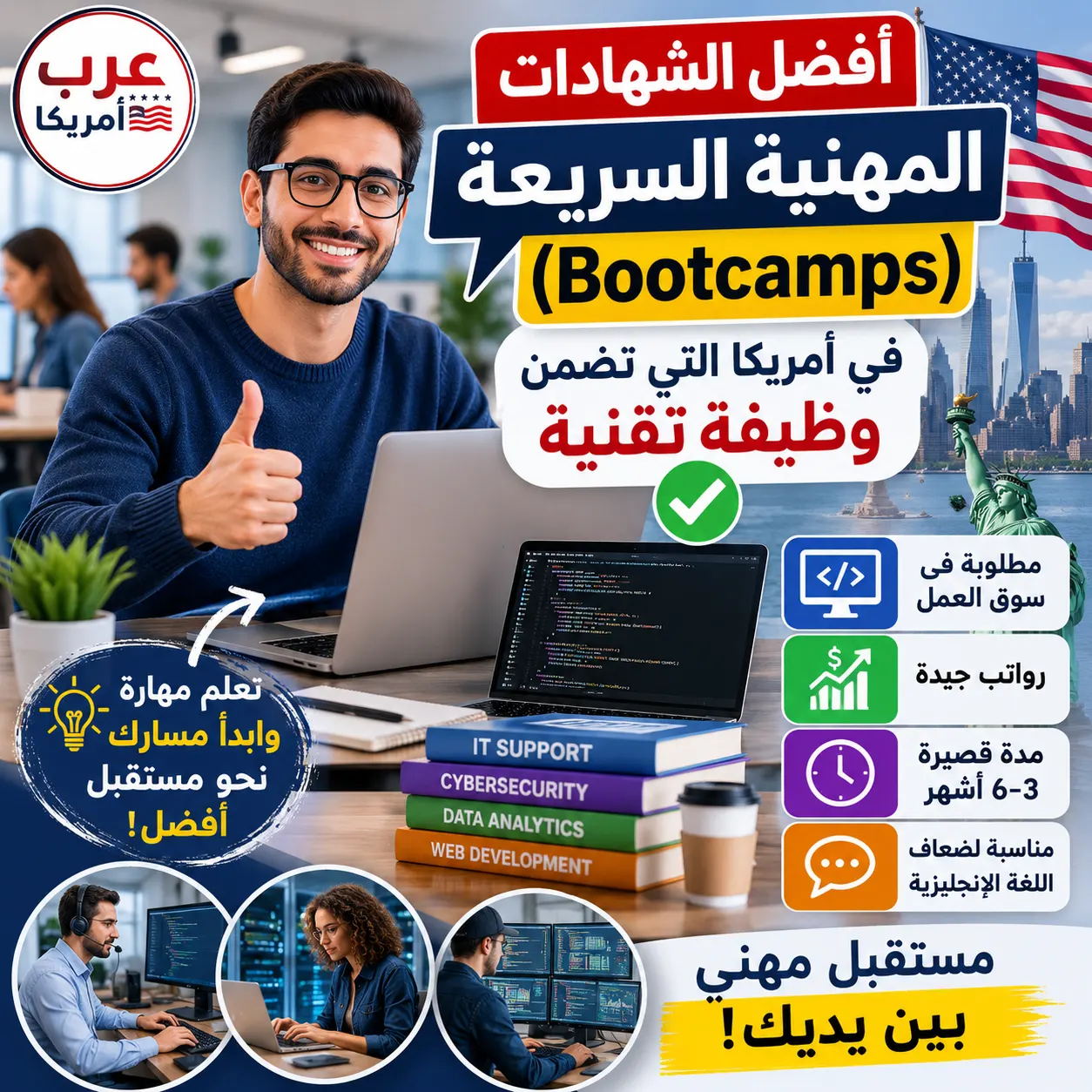 أفضل الشهادات المهنية السريعة (Bootcamps) في أمريكا التي تضمن وظيفة تقنية لضعاف اللغة