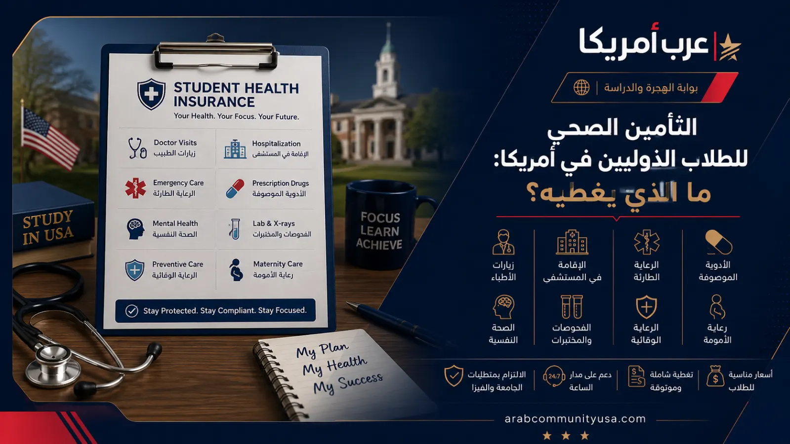 التأمين الصحي للطلاب الدوليين في أمريكا: ما الذي يغطيه؟