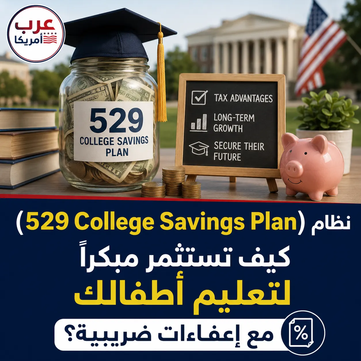529 College Savings Plan