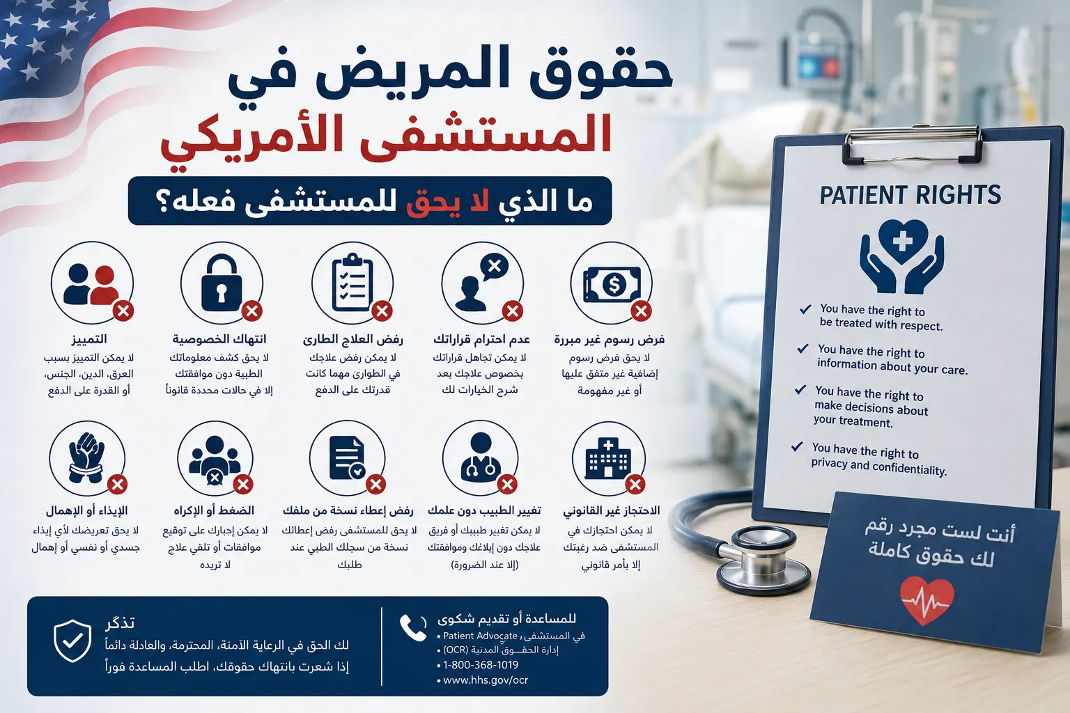 حقوق المريض في المستشفى الأمريكي