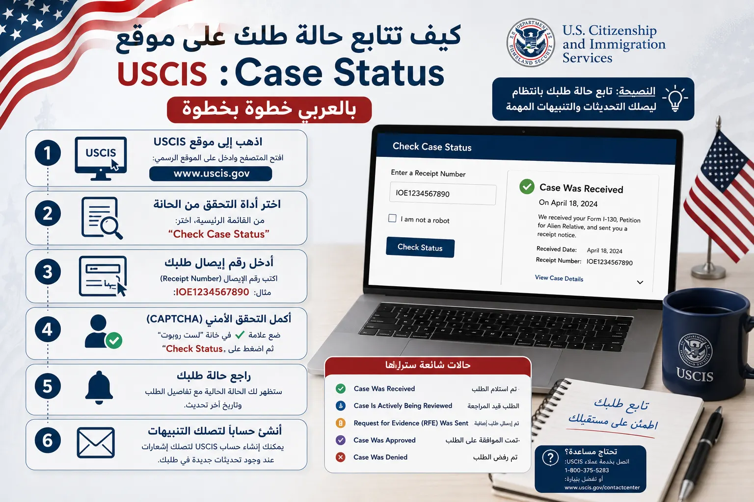 كيف تتابع حالة طلبك على موقع USCIS: case status