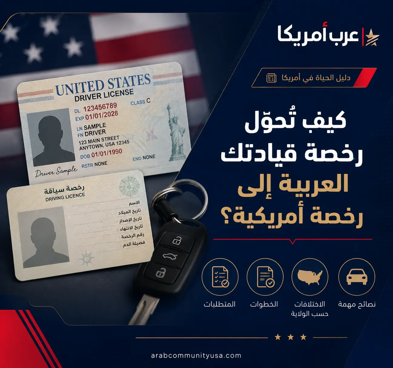 كيف تُحوّل رخصة قيادتك العربية إلى رخصة أمريكية؟