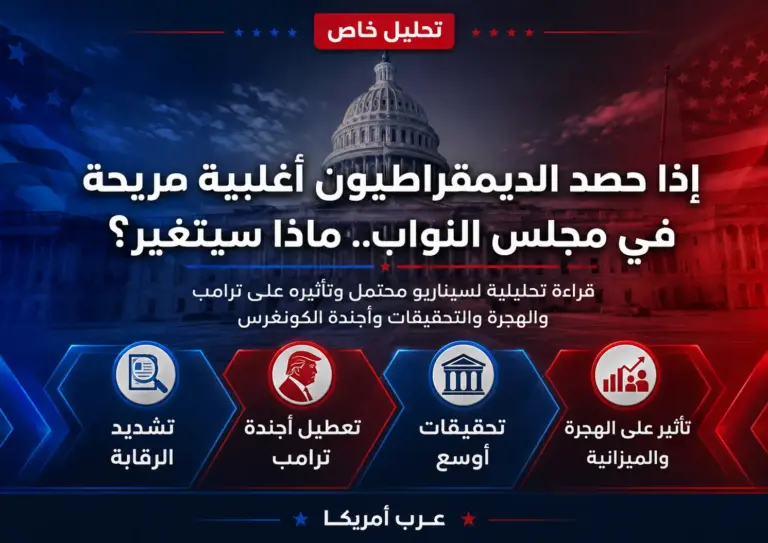 ماذا تعني سيطرة الديمقراطيين على أغلبية مريحة في مجلس النواب؟