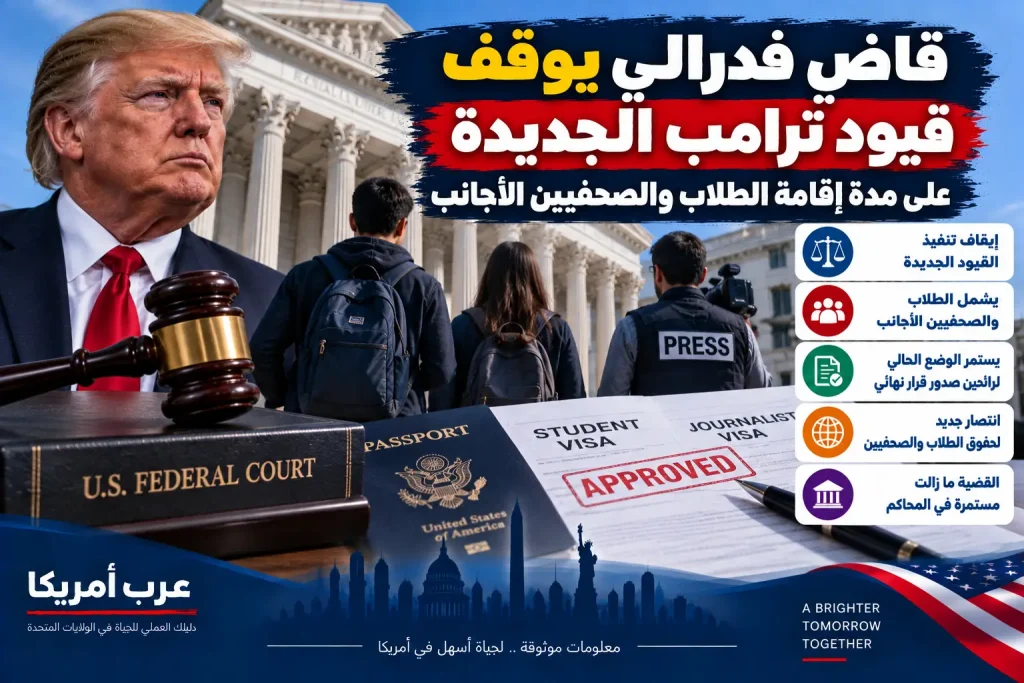 قاضٍ فدرالي يوقف قيود ترامب الجديدة على مدة إقامة الطلاب والصحفيين الأجانب