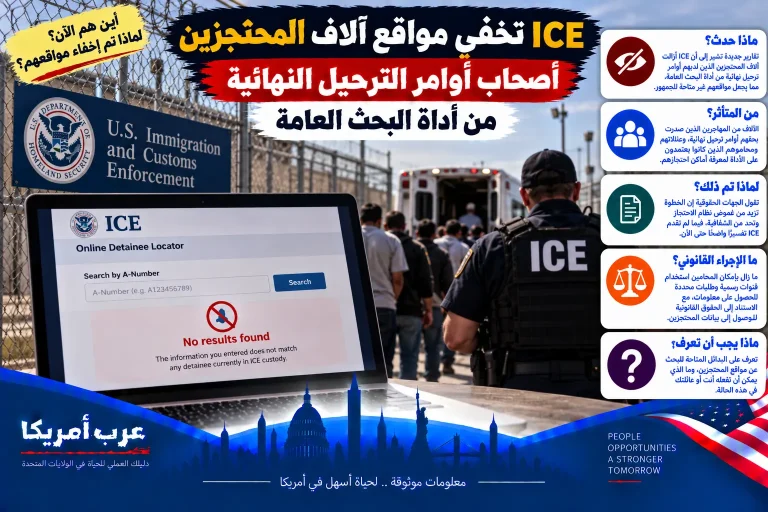 ICE تخفي مواقع آلاف المحتجزين أصحاب أوامر الترحيل النهائية من أداة البحث العامة