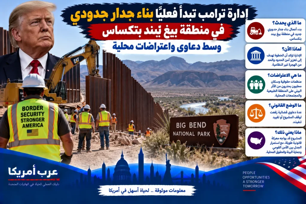 إدارة ترامب تبدأ فعليًا بناء جدار حدودي في منطقة بيغ بيند بتكساس وسط دعاوى واعتراضات محلية