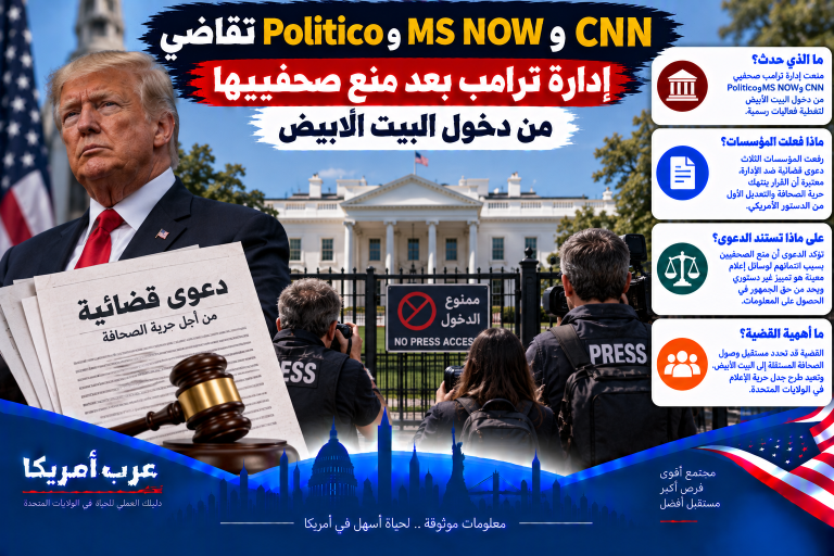 CNN وMS NOW وPolitico تقاضي إدارة ترامب بعد منع صحفييها من دخول البيت الأبيض