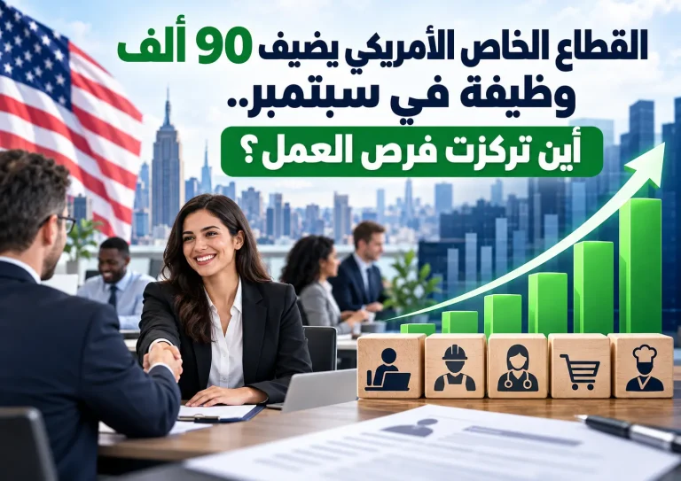 القطاع الخاص الأمريكي يضيف 90 ألف وظيفة في سبتمبر.. أين تركزت فرص العمل؟