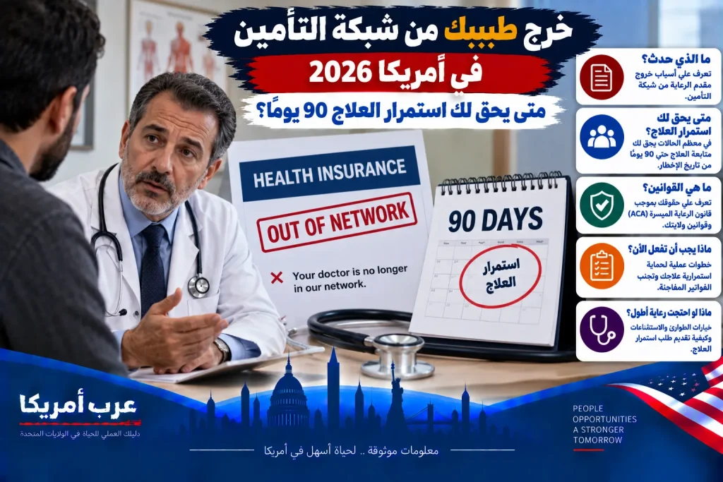 خرج طبيبك من شبكة التأمين في أمريكا 2026: متى يحق لك استمرار العلاج 90 يومًا؟