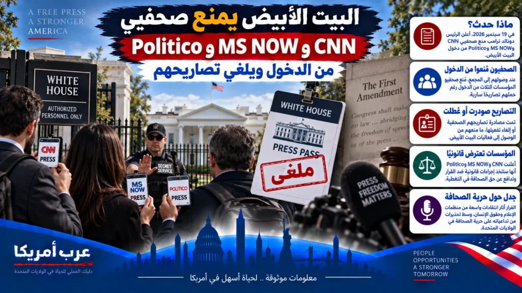 البيت الأبيض يمنع صحفيي CNN وMS NOW وPolitico من الدخول ويلغي تصاريحهم