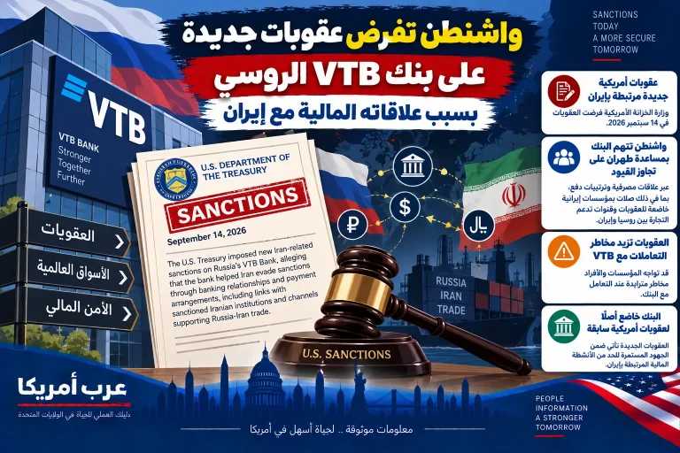 واشنطن تفرض عقوبات جديدة على بنك VTB الروسي بسبب علاقاته المالية مع إيران