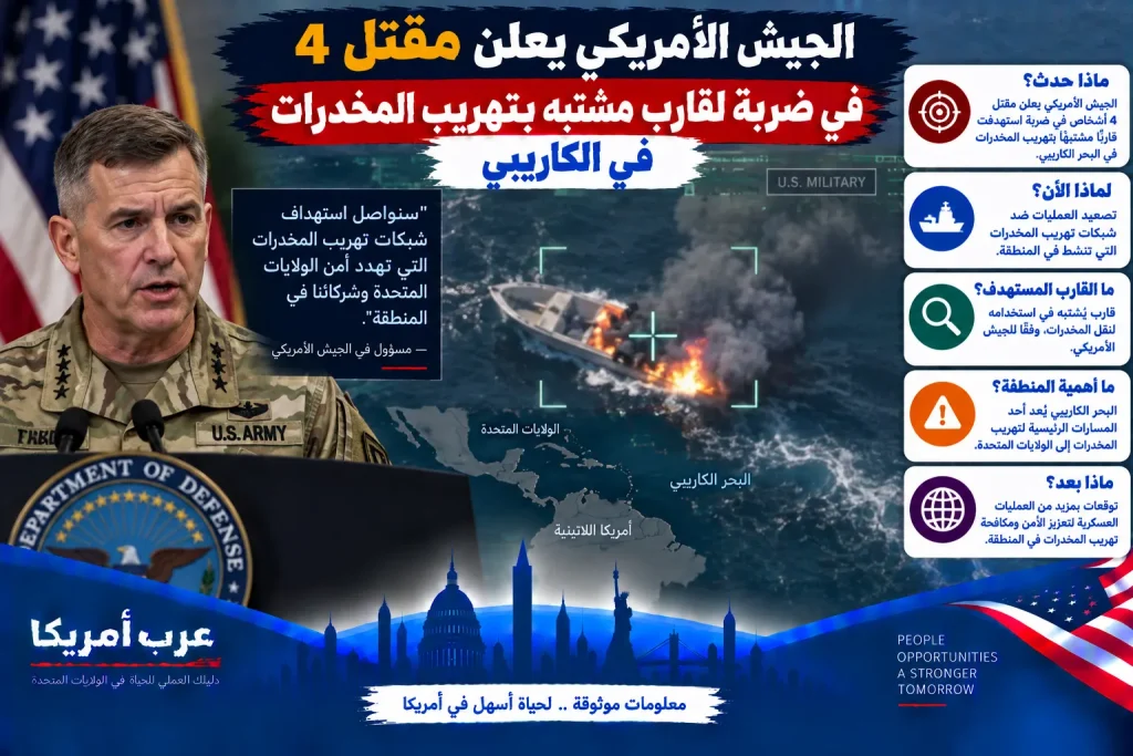 الجيش الأمريكي يعلن مقتل 4 في ضربة لقارب مشتبه بتهريب المخدرات في الكاريبي