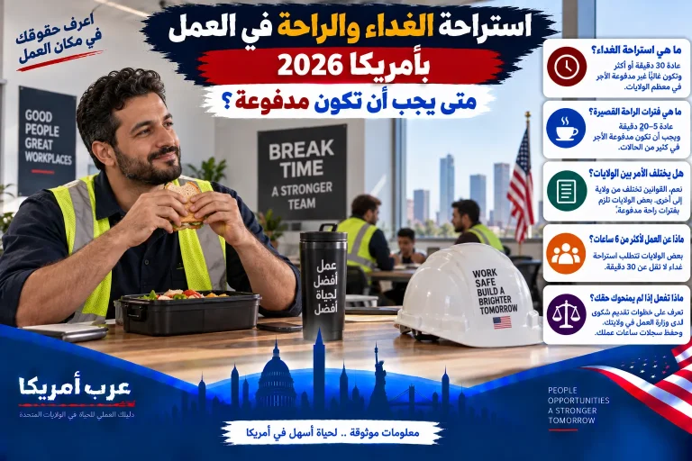 استراحة الغداء والراحة في العمل بأمريكا 2026: متى يجب أن تكون مدفوعة؟