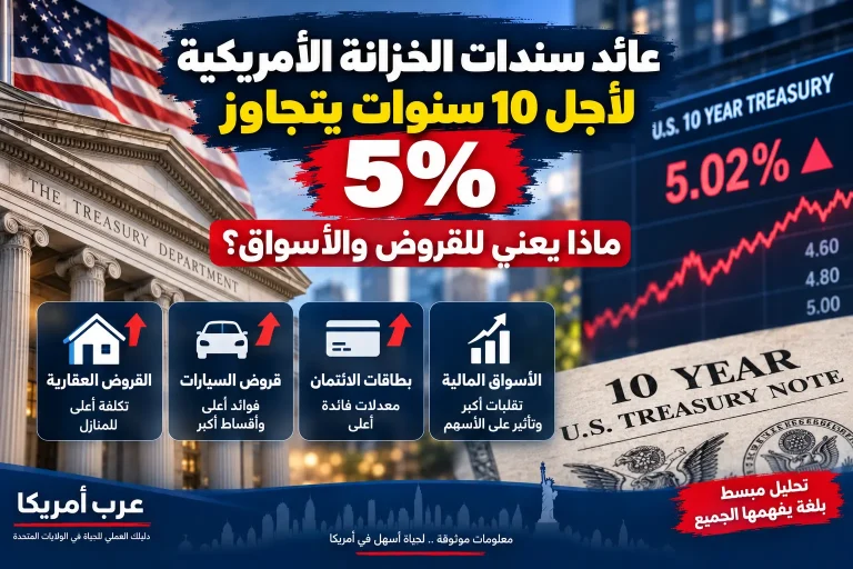 عائد سندات الخزانة الأمريكية لأجل 10 سنوات يتجاوز 5%.. ماذا يعني للقروض والأسواق؟