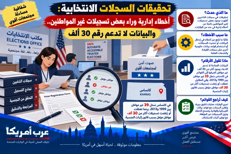 تحقيق: أخطاء إدارية أضافت أكثر من 30 ألف غير مواطن إلى قوائم الناخبين منذ 2000