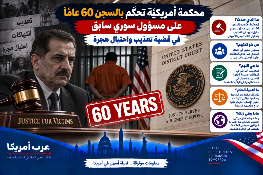 محكمة أمريكية تحكم بالسجن 60 عامًا على مسؤول سوري سابق في قضية تعذيب واحتيال هجرة