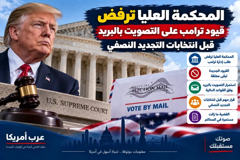 المحكمة العليا ترفض قيود ترامب على التصويت بالبريد قبل انتخابات التجديد النصفي