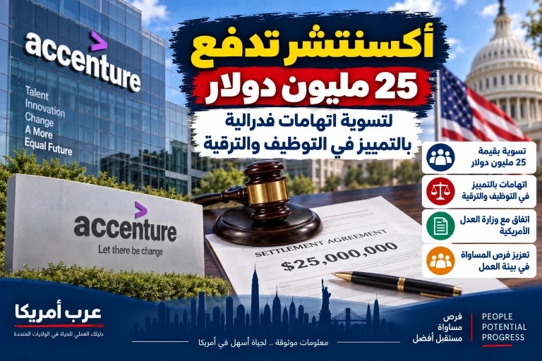أكسنتشر تدفع 25 مليون دولار لتسوية اتهامات فدرالية بالتمييز في التوظيف والترقية