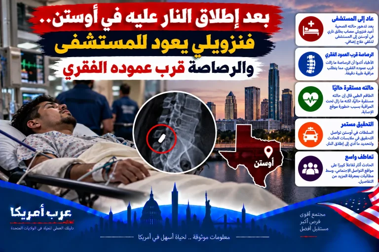بعد إطلاق النار عليه في أوستن.. فنزويلي يعود للمستشفى والرصاصة قرب عموده الفقري